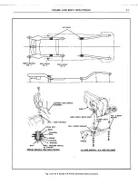 Предварительный просмотр 248 страницы Pontiac BONNEVILLE 1972 Service Manual