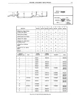 Предварительный просмотр 250 страницы Pontiac BONNEVILLE 1972 Service Manual