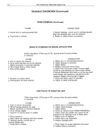 Предварительный просмотр 255 страницы Pontiac BONNEVILLE 1972 Service Manual