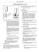 Предварительный просмотр 258 страницы Pontiac BONNEVILLE 1972 Service Manual