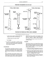 Предварительный просмотр 260 страницы Pontiac BONNEVILLE 1972 Service Manual