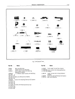 Предварительный просмотр 286 страницы Pontiac BONNEVILLE 1972 Service Manual