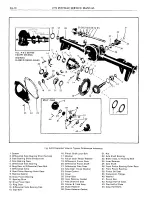 Предварительный просмотр 334 страницы Pontiac BONNEVILLE 1972 Service Manual