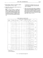 Предварительный просмотр 353 страницы Pontiac BONNEVILLE 1972 Service Manual