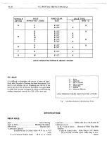 Предварительный просмотр 354 страницы Pontiac BONNEVILLE 1972 Service Manual