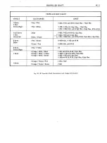 Предварительный просмотр 403 страницы Pontiac BONNEVILLE 1972 Service Manual