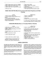 Предварительный просмотр 498 страницы Pontiac BONNEVILLE 1972 Service Manual