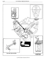 Предварительный просмотр 640 страницы Pontiac BONNEVILLE 1972 Service Manual