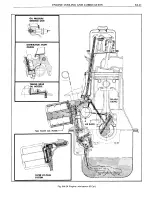 Предварительный просмотр 641 страницы Pontiac BONNEVILLE 1972 Service Manual