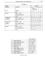 Предварительный просмотр 651 страницы Pontiac BONNEVILLE 1972 Service Manual