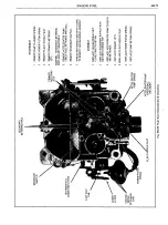 Предварительный просмотр 729 страницы Pontiac BONNEVILLE 1972 Service Manual