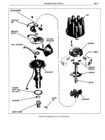 Предварительный просмотр 803 страницы Pontiac BONNEVILLE 1972 Service Manual