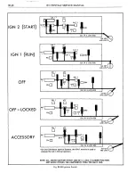 Предварительный просмотр 810 страницы Pontiac BONNEVILLE 1972 Service Manual