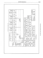 Предварительный просмотр 811 страницы Pontiac BONNEVILLE 1972 Service Manual