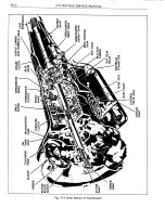 Предварительный просмотр 902 страницы Pontiac BONNEVILLE 1972 Service Manual