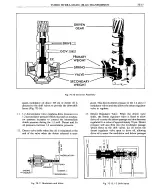 Предварительный просмотр 907 страницы Pontiac BONNEVILLE 1972 Service Manual