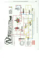 Предварительный просмотр 919 страницы Pontiac BONNEVILLE 1972 Service Manual