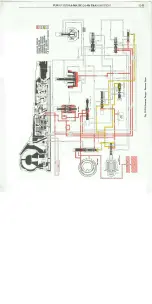 Предварительный просмотр 925 страницы Pontiac BONNEVILLE 1972 Service Manual