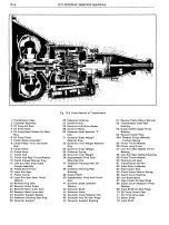 Предварительный просмотр 993 страницы Pontiac BONNEVILLE 1972 Service Manual