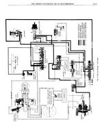 Предварительный просмотр 1010 страницы Pontiac BONNEVILLE 1972 Service Manual