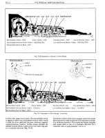 Предварительный просмотр 1050 страницы Pontiac BONNEVILLE 1972 Service Manual