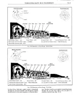 Предварительный просмотр 1051 страницы Pontiac BONNEVILLE 1972 Service Manual