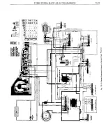 Предварительный просмотр 1067 страницы Pontiac BONNEVILLE 1972 Service Manual