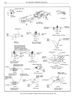 Предварительный просмотр 1138 страницы Pontiac BONNEVILLE 1972 Service Manual