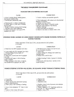 Предварительный просмотр 1157 страницы Pontiac BONNEVILLE 1972 Service Manual