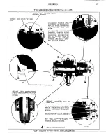 Предварительный просмотр 1160 страницы Pontiac BONNEVILLE 1972 Service Manual