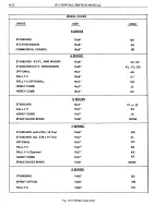 Предварительный просмотр 1249 страницы Pontiac BONNEVILLE 1972 Service Manual