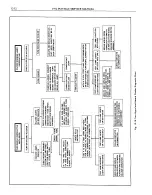 Предварительный просмотр 1282 страницы Pontiac BONNEVILLE 1972 Service Manual