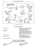 Предварительный просмотр 1288 страницы Pontiac BONNEVILLE 1972 Service Manual