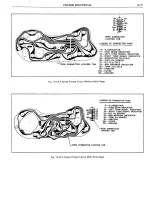 Предварительный просмотр 1307 страницы Pontiac BONNEVILLE 1972 Service Manual