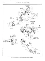 Предварительный просмотр 1316 страницы Pontiac BONNEVILLE 1972 Service Manual