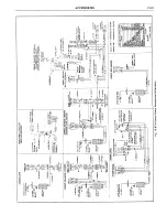 Предварительный просмотр 1496 страницы Pontiac BONNEVILLE 1972 Service Manual