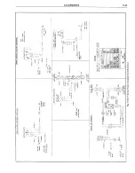 Предварительный просмотр 1500 страницы Pontiac BONNEVILLE 1972 Service Manual