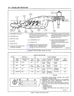 Preview for 29 page of Pontiac Fiero 1988 Service Manual