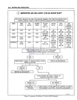 Preview for 33 page of Pontiac Fiero 1988 Service Manual