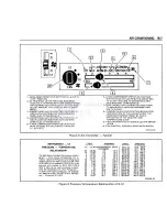 Preview for 52 page of Pontiac Fiero 1988 Service Manual