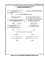 Preview for 60 page of Pontiac Fiero 1988 Service Manual