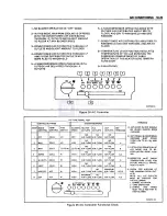 Preview for 70 page of Pontiac Fiero 1988 Service Manual