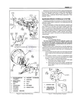 Preview for 228 page of Pontiac Fiero 1988 Service Manual