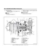 Preview for 261 page of Pontiac Fiero 1988 Service Manual