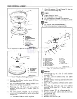 Preview for 267 page of Pontiac Fiero 1988 Service Manual