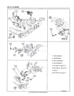 Preview for 315 page of Pontiac Fiero 1988 Service Manual