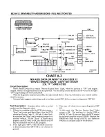 Preview for 467 page of Pontiac Fiero 1988 Service Manual