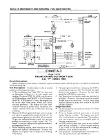 Preview for 469 page of Pontiac Fiero 1988 Service Manual