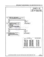 Preview for 530 page of Pontiac Fiero 1988 Service Manual