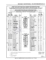 Preview for 588 page of Pontiac Fiero 1988 Service Manual